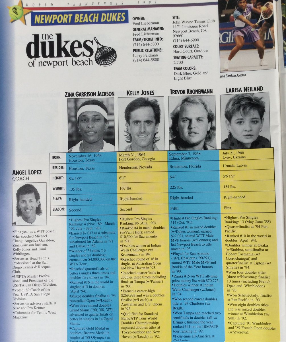 angelprotennis's tweet photo. #THROWBACK1994 https://t.co/NI85heO420