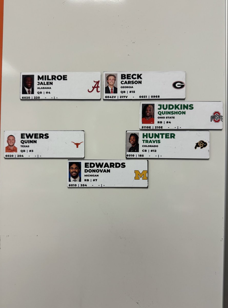 Already on 2025 @seniorbowl board... @DEdwards__ @QuinnEwers @TravisHunterJr @qaj4_ @JalenMilroe @carsonbeck01 #BestoftheBest #TheDraftStartsInMOBILE™️