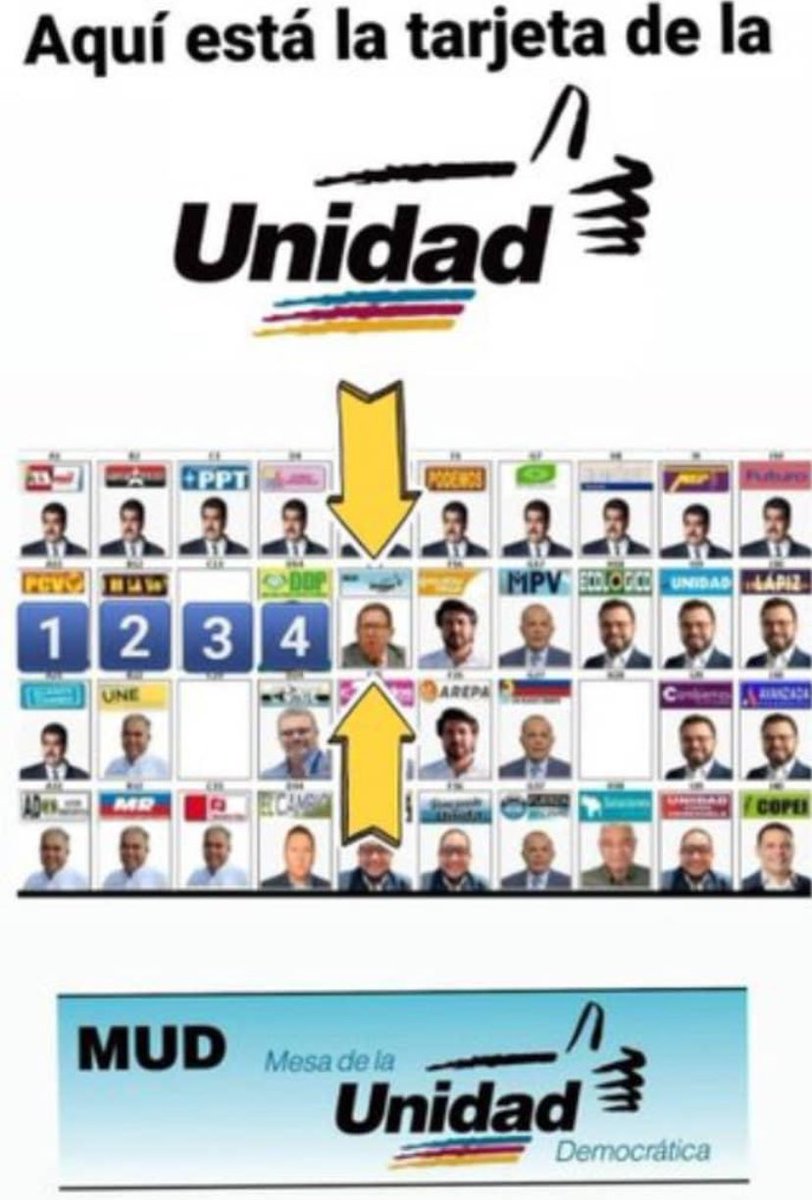 Hoy y todos los días hasta el #28JULIO2024 publicaré esta foto, es ahí donde debemos votar, así se concentrará la mayor cantidad de votos en una sola tarjeta, la de la manito 👍🏻 la de La @unidadvenezuela 
#EdmundoPresidente