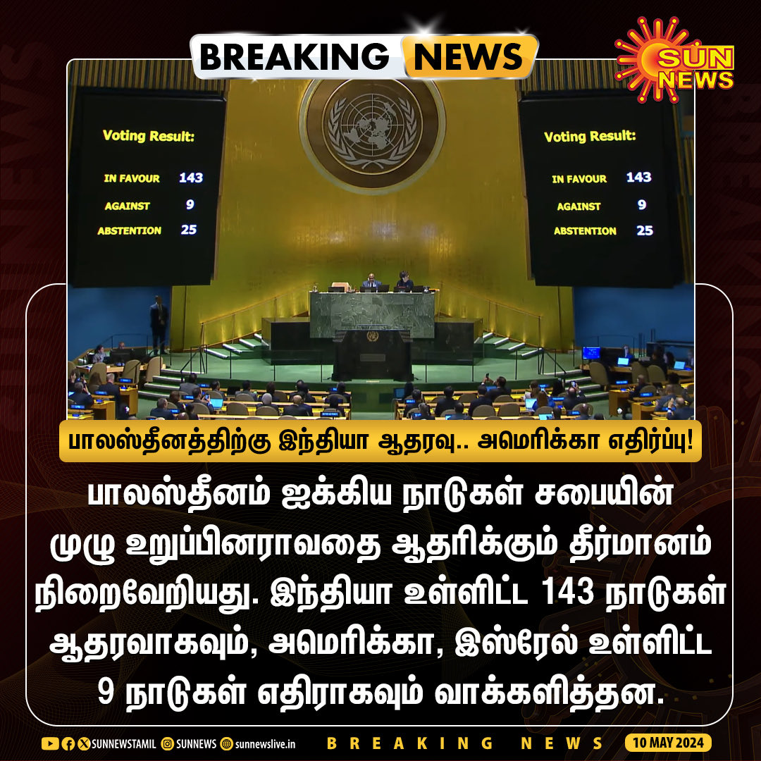 India votes for UN resolution in favor of Palestine's UN membership.
#Palestine #UN #India