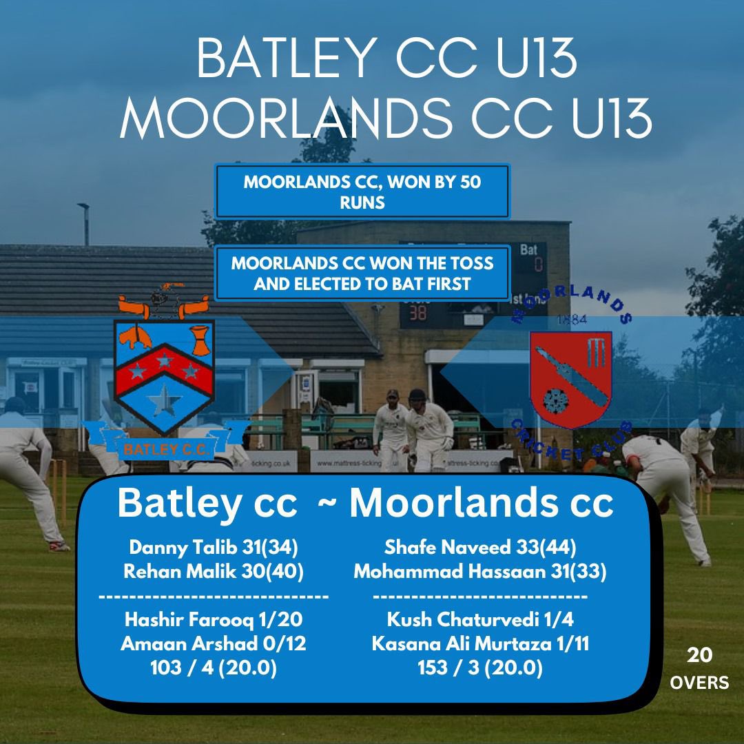In a display of dominance with both bat and ball, Moorlands CC U13 emerged victorious with a commanding 50-run margin, showcasing their skill, determination, and teamwork, whilst keeping the competitive spirit of cricket, ensuring an exhilarating spectacle for players alike!