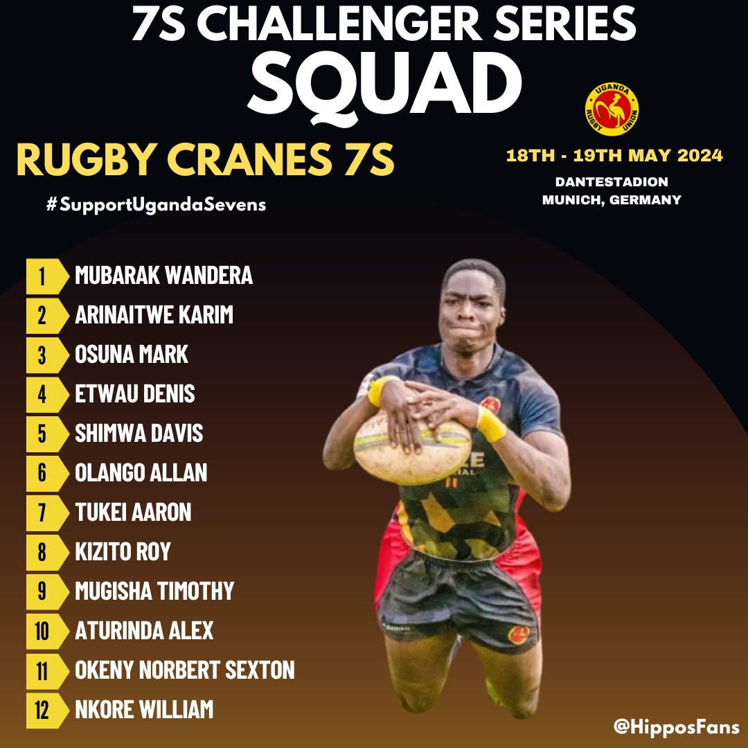 Uganda 7s Squad for the Challenger Series in Germany.

#7sChallengerSeries #SinBinRugby #SupportUgandaSevens