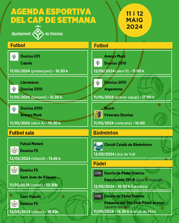 ⚽️ 🏀 Consulta l'agenda esportiva del cap de setmana 👇