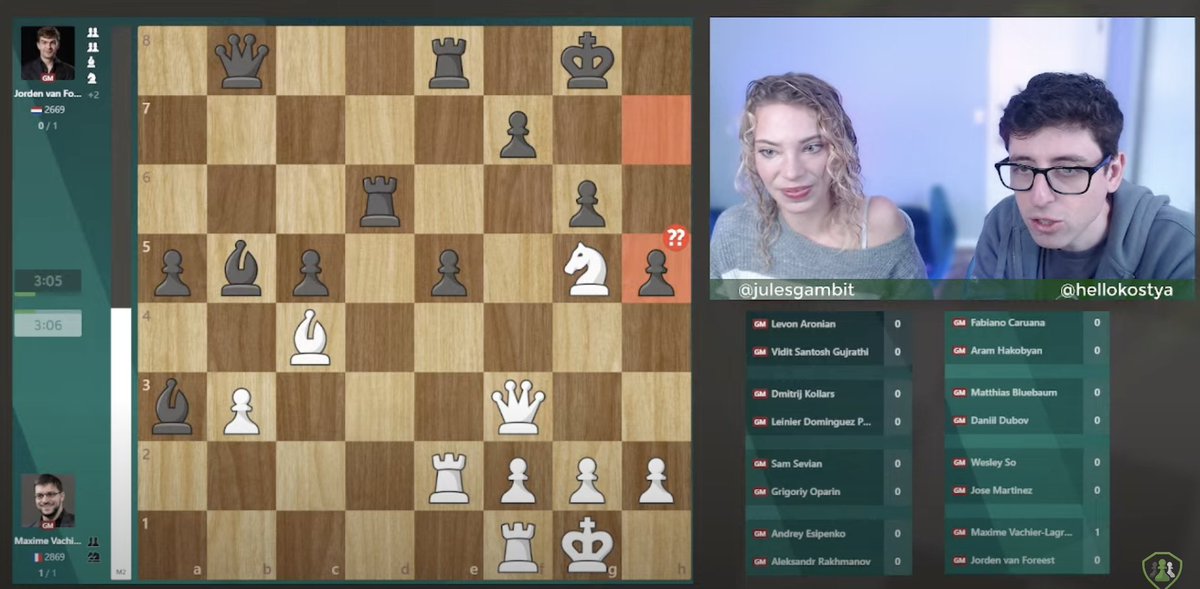 Puzzle time! What move would you play in this position?

MVL found it which means you're essentially a GM if you can find it as well!😉

🟣We are LIVE with Div II and Div III on both Twitch and Youtube!🔴#ChessChamps