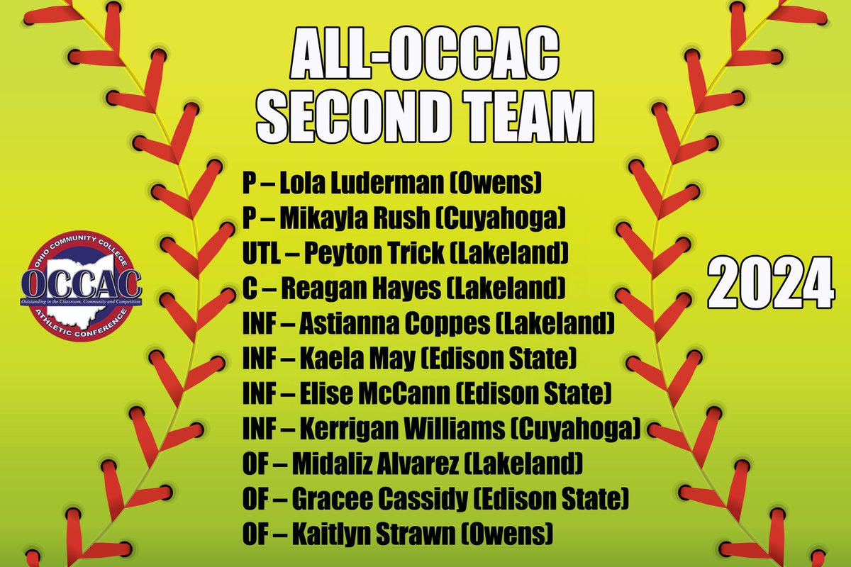 Your 2024 All-OCCAC Second Team!