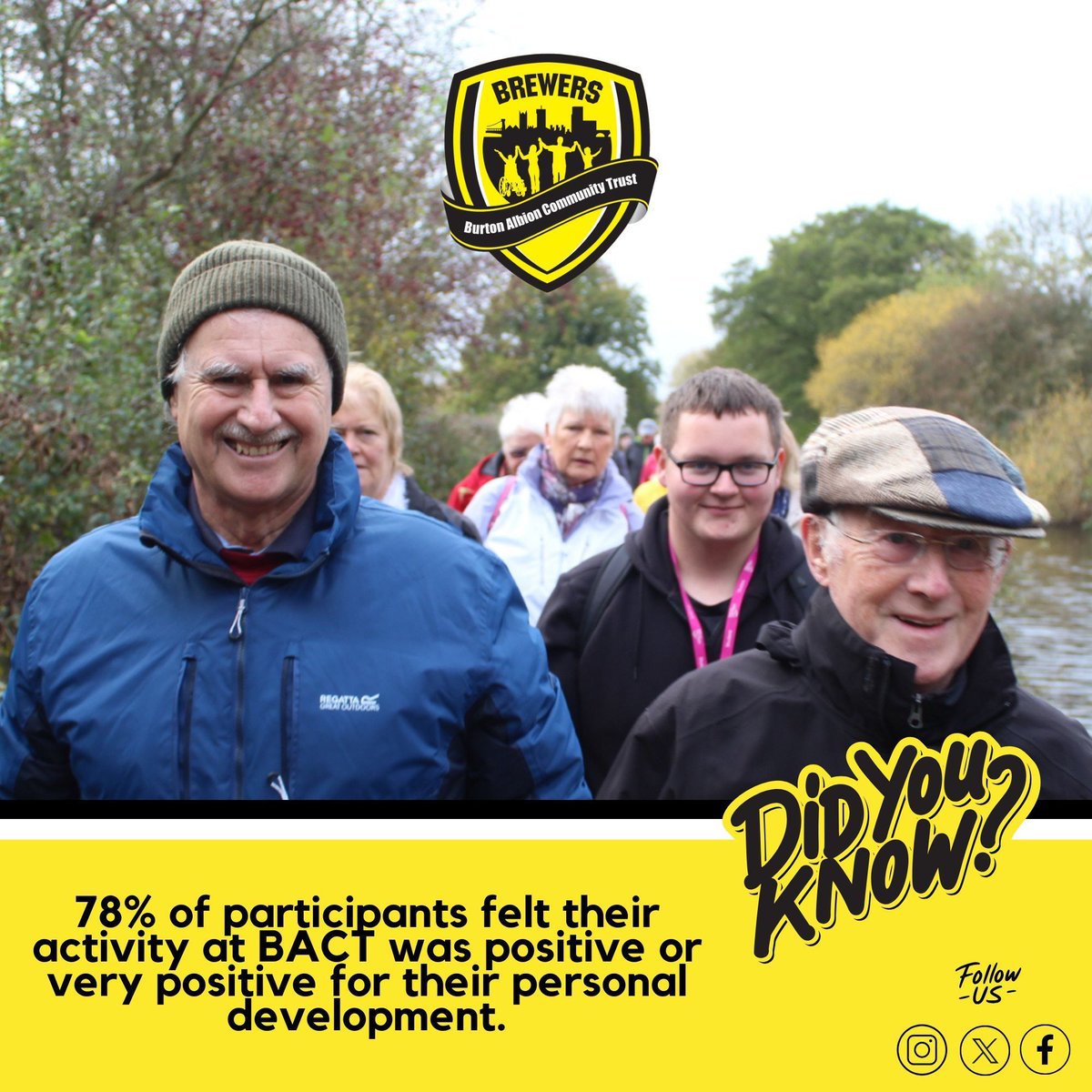 🖤💛 DID YOU KNOW ? Our impact report for the 2022-23 period highlights the effect of our BACT sessions in the community, which aim to bring people together and a opportunity for personal development 🙌 To view our impact report 👇 buff.ly/3Idi45h #BACT