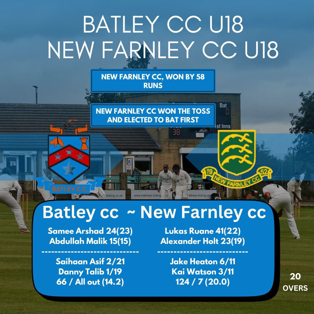 In a thrilling encounter at Farnely’s Fantastic new ground defined by ebbs and flows, New Farnley CC emerged triumphant, showcasing skill, determination, and unwavering resolve, while Batley CC's valiant effort epitomized the spirit of Cricket.