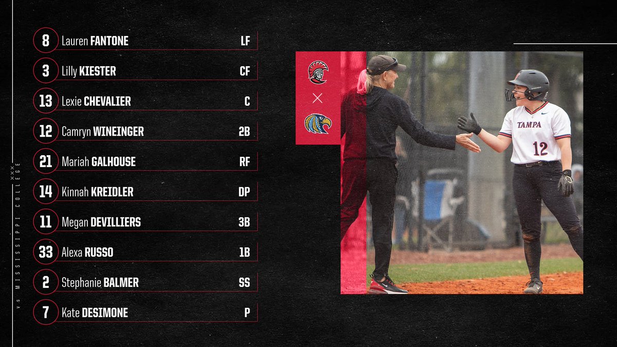 Turn me up don't turn me down!! Starters vs Mississippi College! #TampaSB x #StandAsOne🛡️