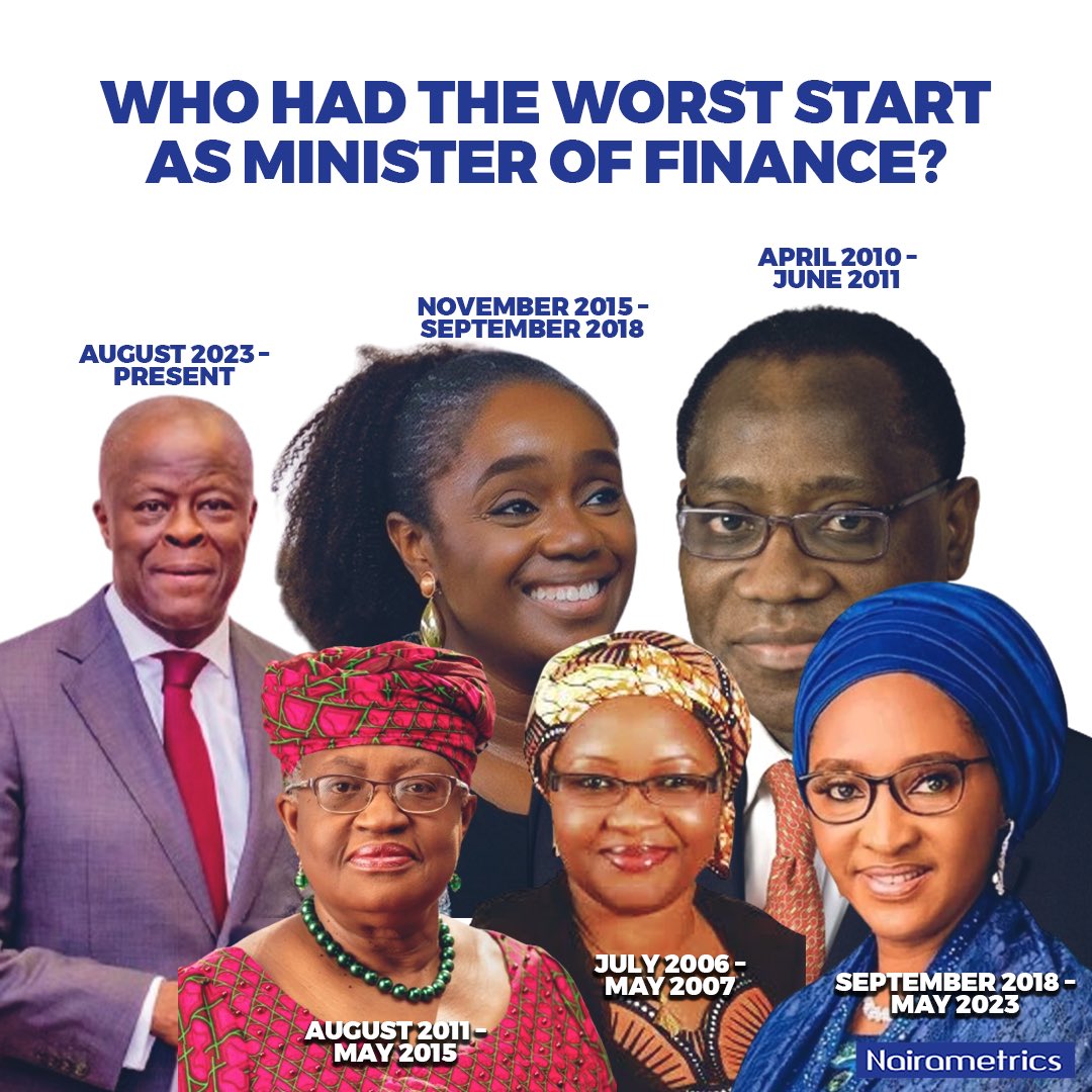 Who had the worst start as minister of finance ? 

✅Wale Edun 
✅Zainab Ahmed 
✅Kemi Adeosun
✅Olusegun Olutoyin Aganga 
✅Ngozi Okonjo-Iweala 
✅Nenadi Usman 

Tell us in the comments section 👇🏻

#nairametrics #nigeria #federalgovernment #minister #financeminister #waleedun