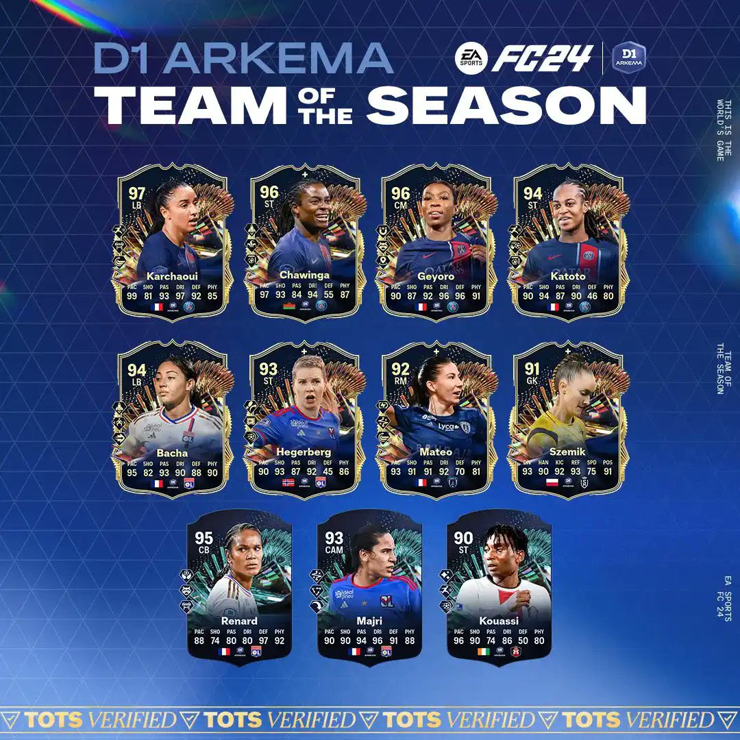 D1 Arkema TOTS! 🇫🇷 Needing coins? £33 per mill! ✅ DM us to place an order!