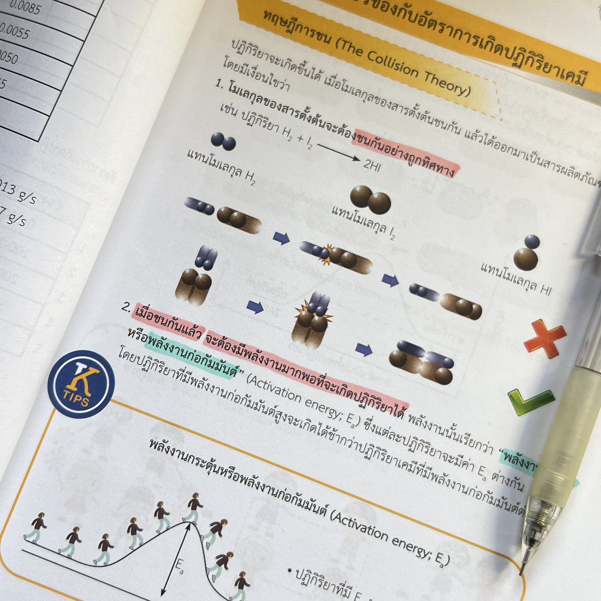 ⠀10 may 2024 𓂃. 𐙚

⠀ 𓈒  𓈒 จบฟิสิกส์เรื่องสมบัติเสียงในฐานะคลื่น กำลังขึ้นสมบัติคลื่นเสียงเฉพาะ 🔊  ชอบเรื่องนี้ม ้ า กกก ง่ายดี ( รึเปล่า ) ส่วนเคมีเรียนถึงทฤษฎีอัตราการเกิดปฏิกิริยาเคมี ♥️♥️ แล้วก้อจดสรุป ิ อ ิ อ มีดุอังกิดพวก idiom ด้วยย #.ขก จำ เป้น อย่าง มาก  ㅜ  ̫ ㅜ