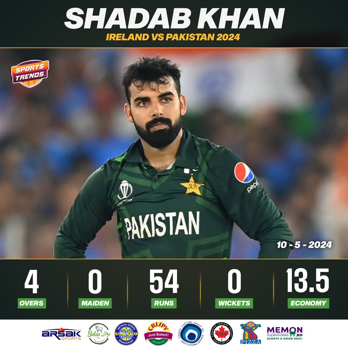 A Bad Day For Shadab Khan Against Ireland in First T20 International Match 🏏🔥 #Cricket #Pakistan #PakistanCricket #IREvPAK #PAKvIRE #IREvsPAK #PAKvsIRE #BabarAzam #SaimAyub #ShadabKhan #SportsTrendsCan #SportsTrendsCanada
