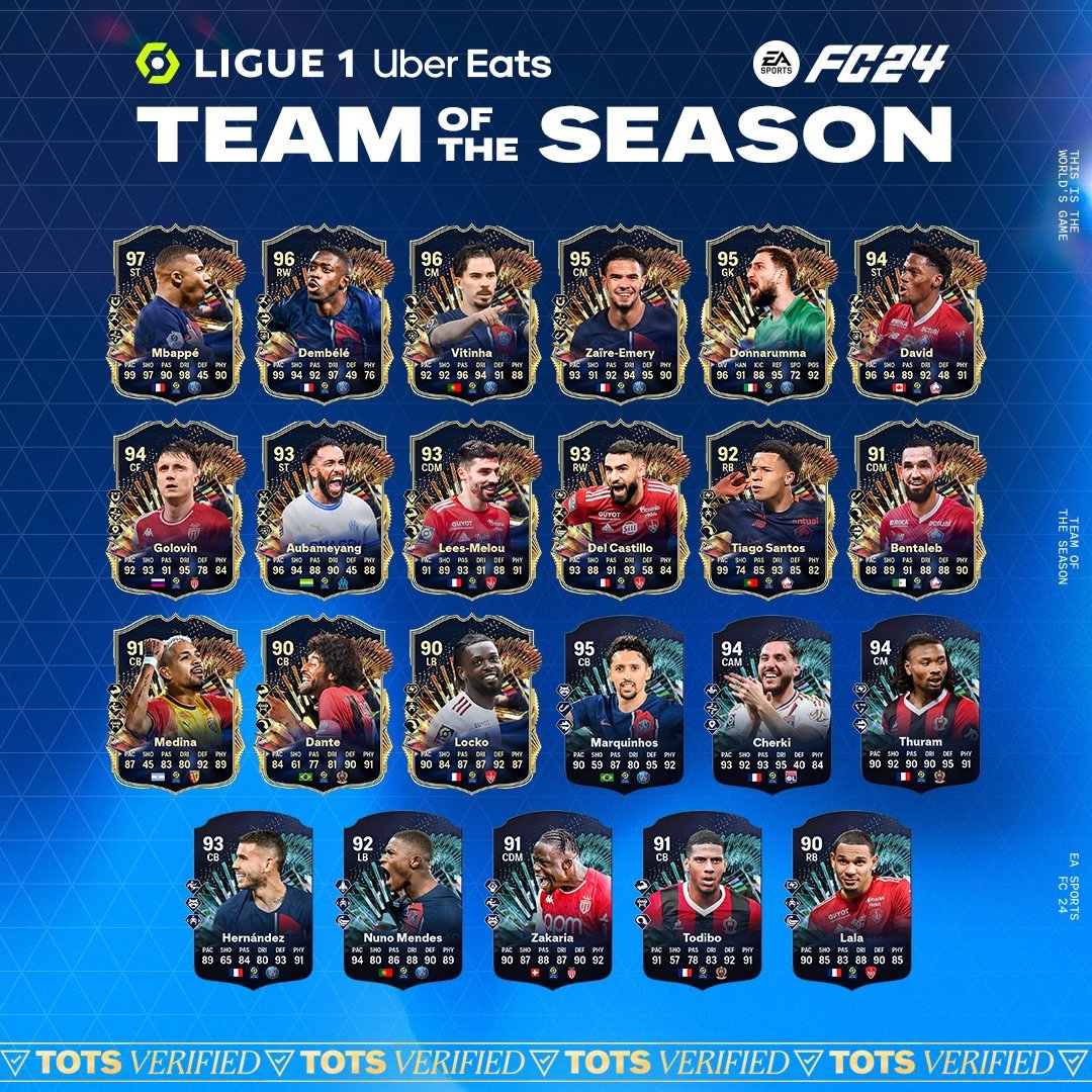 As estrelas que mais brilharam. Apresentando a Seleção da Temporada #FC24 da @Ligue1UberEats. #TOTS