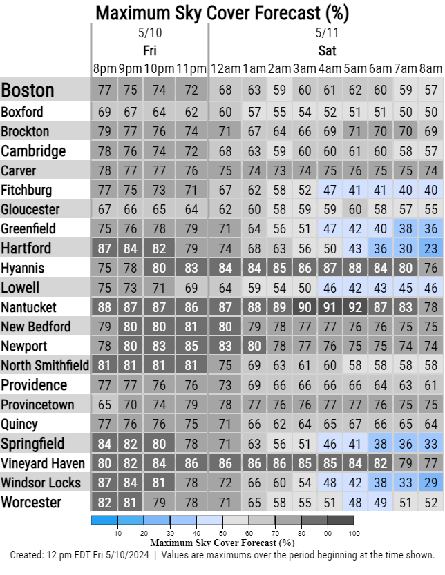 NWS Boston tweet media