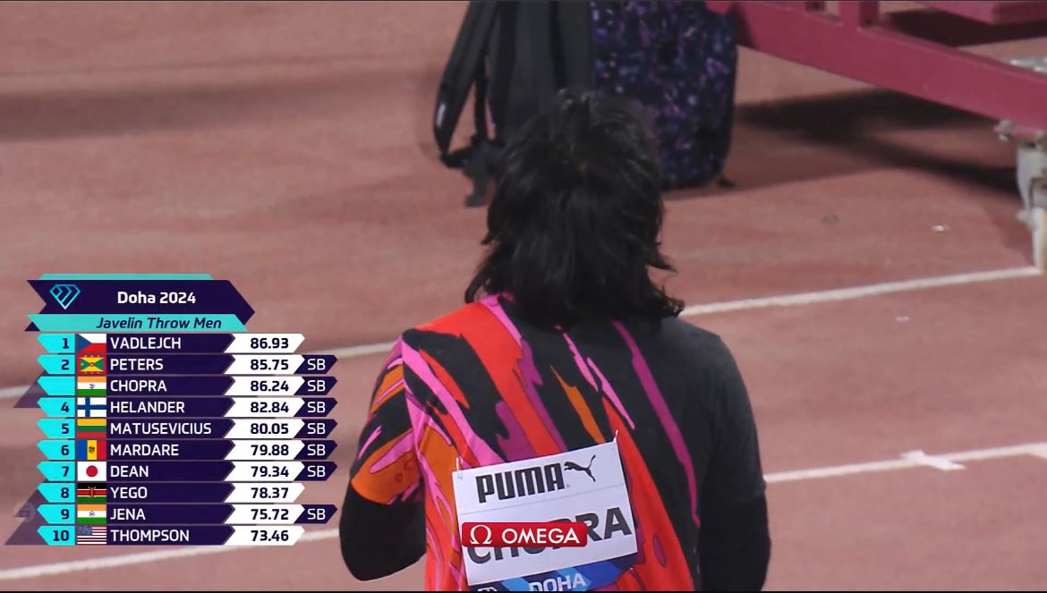 Neeraj's first throw was a foul, followed by a strong 84.93m in the 2nd attempt. His latest throw of 86.24m secures his 2nd position, with Jakub leading at 88.38m. The competition heats up! 🇮🇳 #IndianAthletics #Athletics #ParisOlympics #Olympics2024 #DiamondLeague…