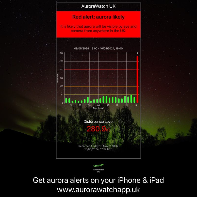 Here we go 🌌 AuroraWatch UK Red alert: aurora likely Viewing Aurora Borealis requires clear, dark skies away from light pollution. #MHHSBD #Scotland