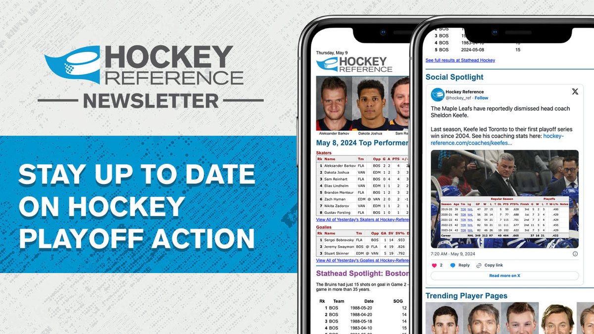 The free Hockey Reference newsletter brings you top performers, milestones, stats, and much more. 📬 Subscribe here: hockey-reference.com/email/