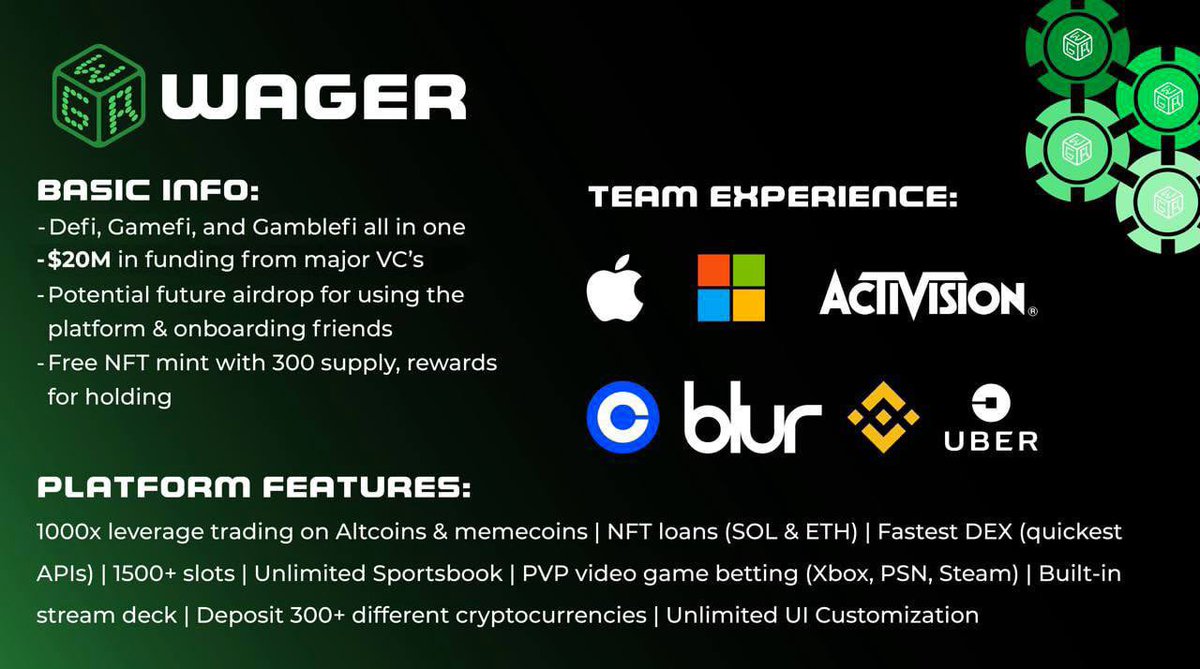 Hey 😌 The project I've been most excited about lately @wagerdotgg and that’s why I mentioned it multiple times. Wager is more than a crypto casino. DeFi, GameFi and GambleFi - All in one 🎰 Now, let’s check why I’m super bullish👇🏻 🔰Free Mint & 300 supply Founder Pass (June)