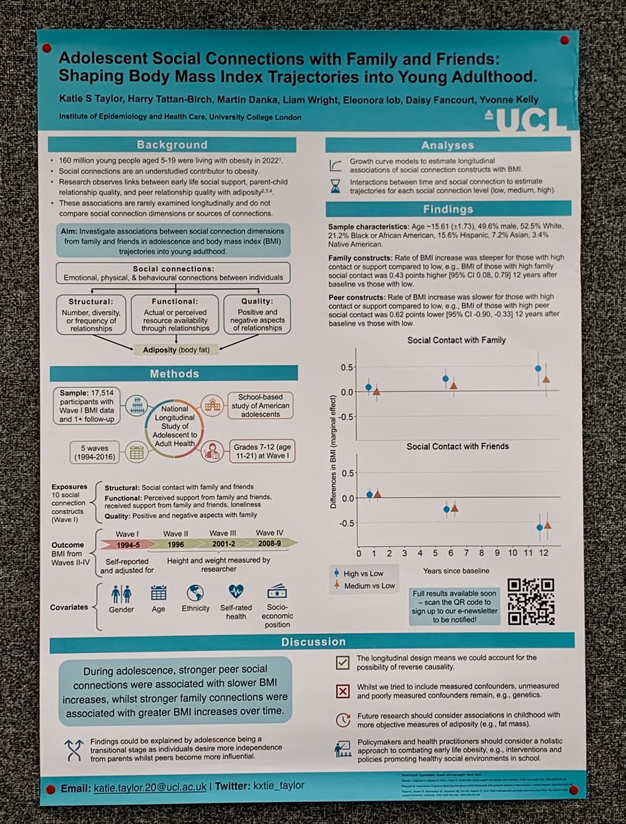 Poster for @UCLPopHealthSci PhD symposium🗣️

Mine summarises my first PhD study, exploring how adolescent social connections influence adiposity📈

Thanks to all collaborators @YvonneJKelly @TattanBirch @Daisy_Fancourt @MartinDanka @Eleonora_Iob & Liam Wright

@UCL_BSH @UCL_IEHC