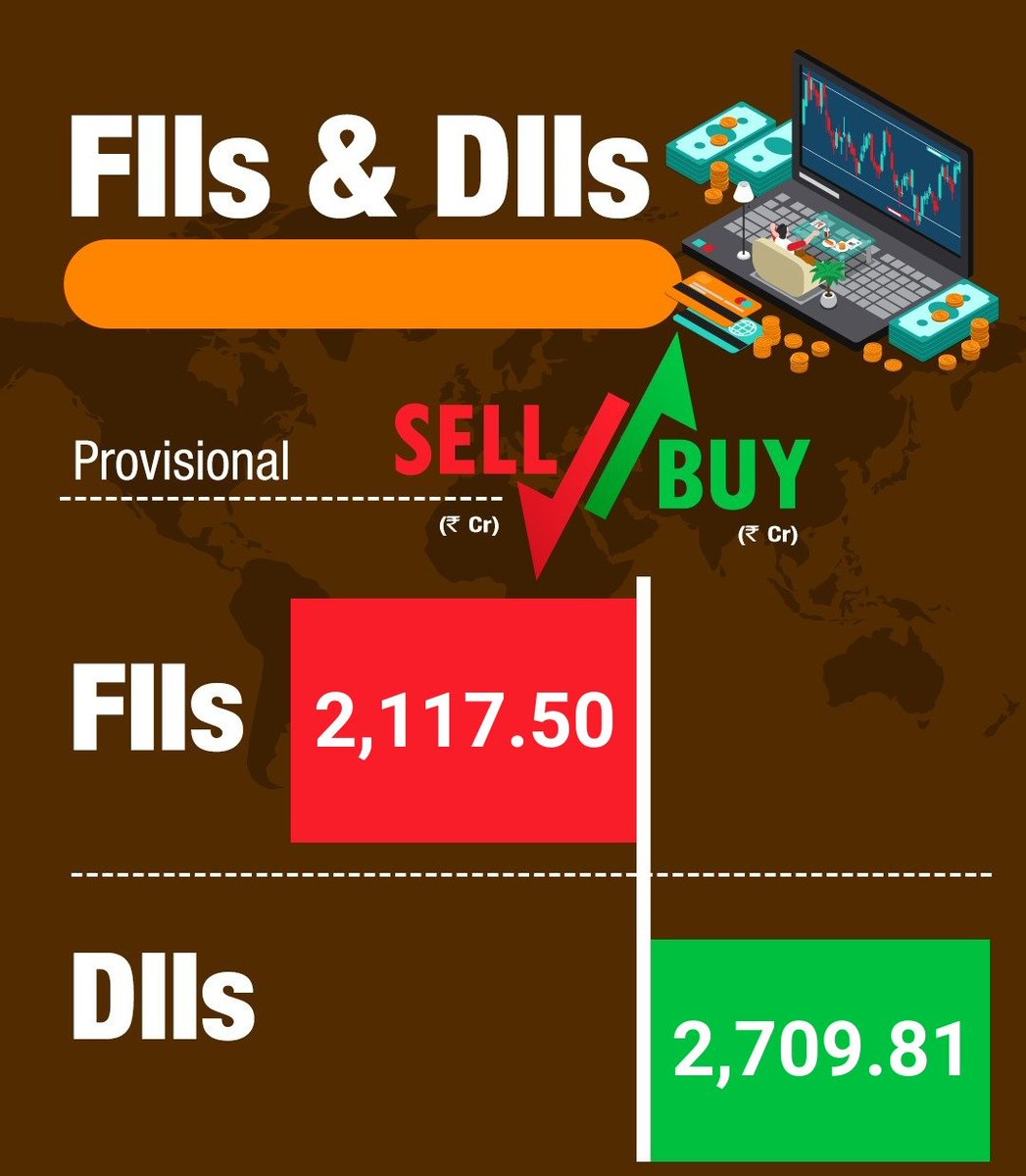 Market Alert | Check out the FundFlow activity for May 10th!

@TradeBulls_2212
