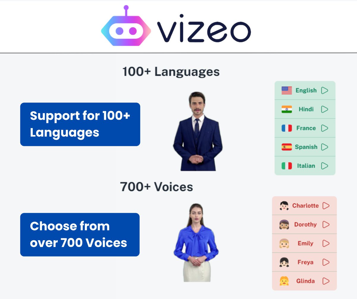 dealmirror's tweet image. 🔥 Unlock Multilingual Voice Cloning and personalize your AI Avatar&apos;s Speech

- Multilingual voice cloning
- Personalized AI avatar speech
- 600+ voices in 80+ languages

✍ Ask questions &amp;amp; give feedbacks
🔗 Best Link: dealmirror.com/product/vizeo-…

#dealmirror #saas #videototext #ai