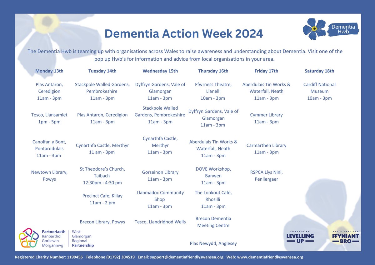 The great work of the @DementiaHwb continues as they team up with organisations across Wales to provide pop up Hwbs for #DementiaActionWeek between the 13th and 19th of May!