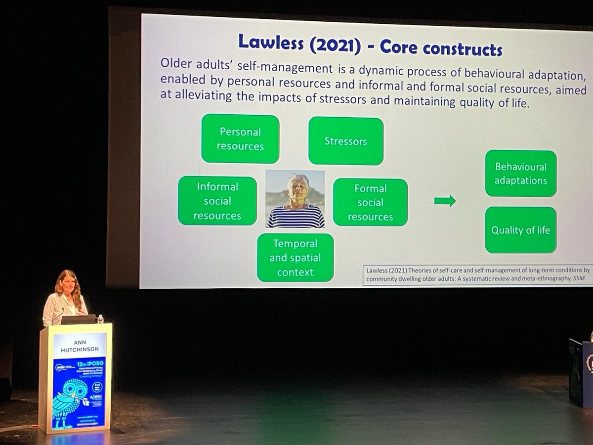 Breathlessness self-management needs careful consideration of the person’s context, the support available and the ways clinical organisations are structured. Findings of the Breathe Well study at #IPCRGAthens2024