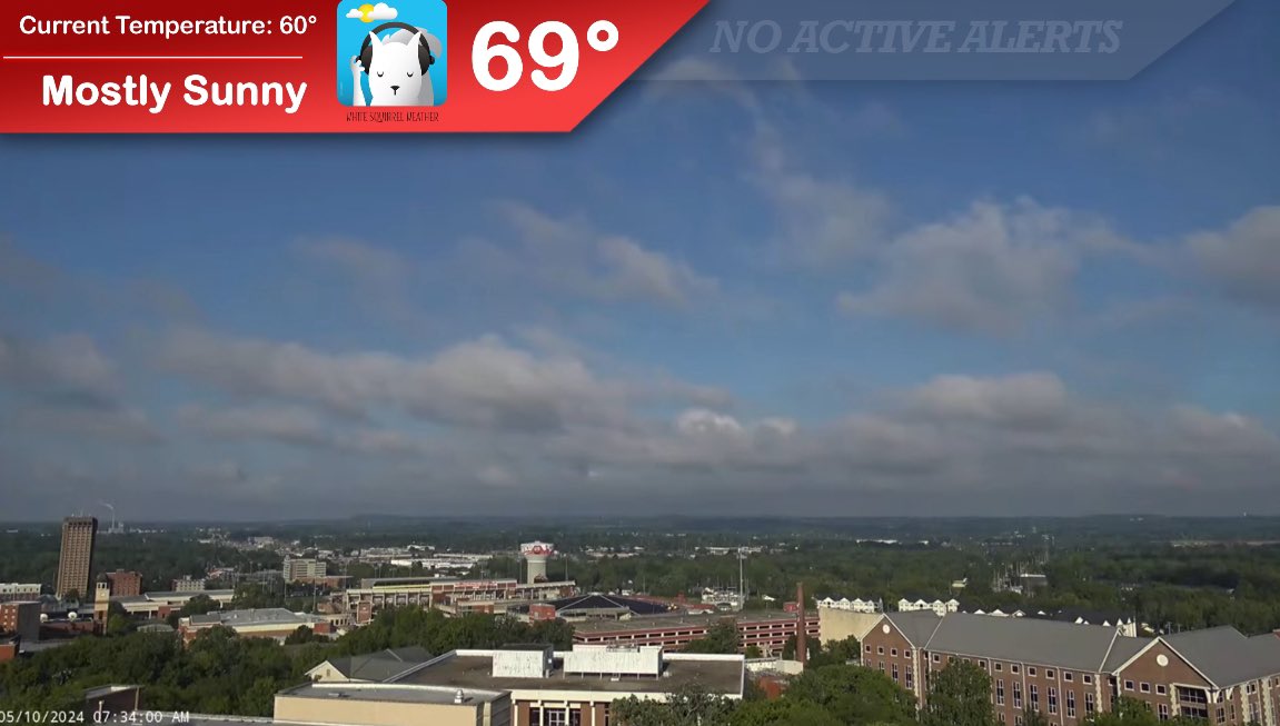 High temps plummet today as a cold front moves through the #WKU area. We’re dry and mostly sunny, however, with a light northwest breeze to keep us cozy for most of the afternoon. A perfect day to get out there and enjoy the sun before hotter weather returns early next week!