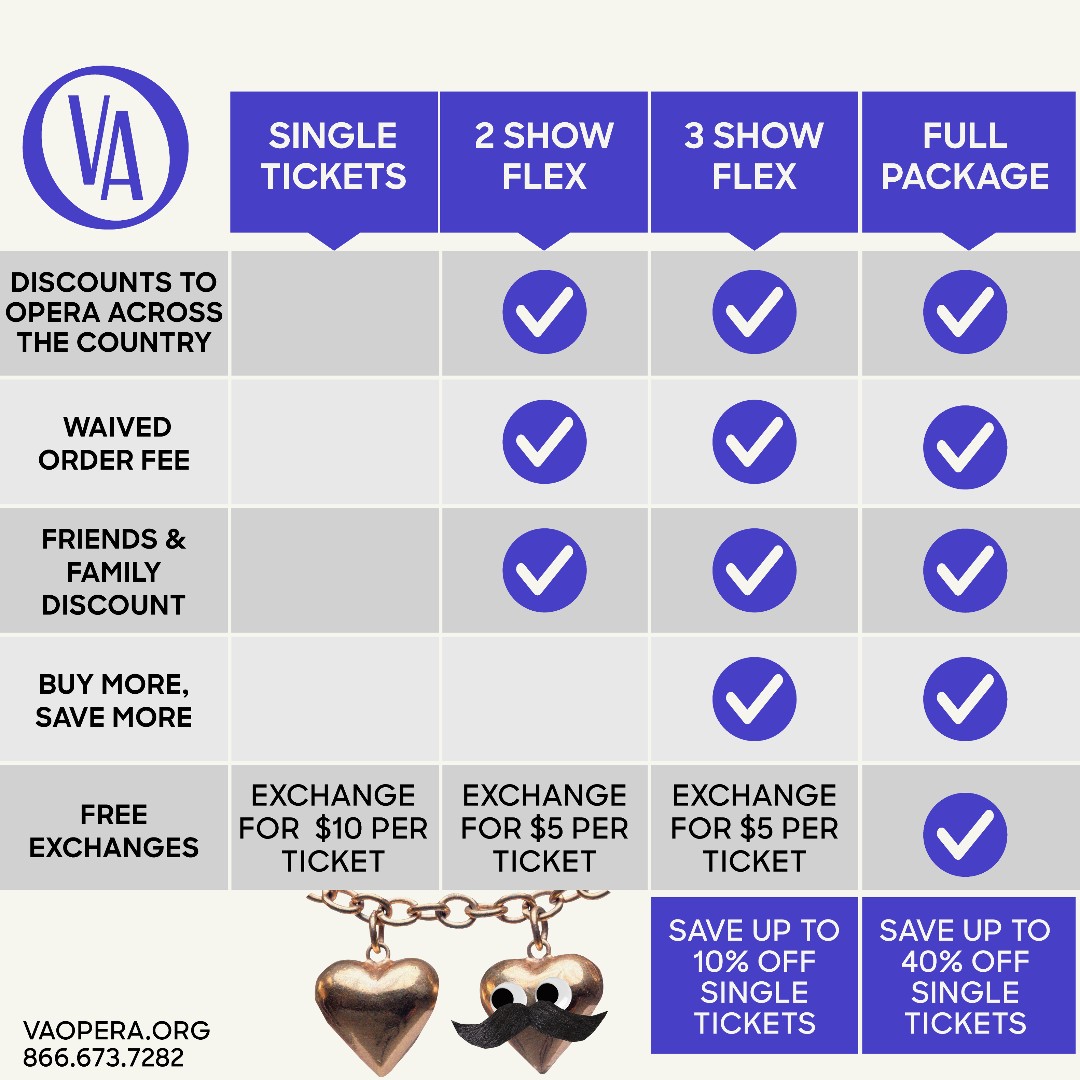 Virginia Opera tweet media