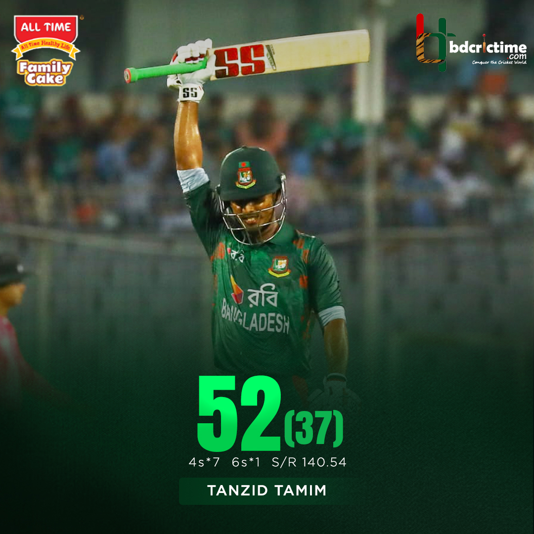 Tamim departs scoring a well made 52

#BANvZIM #FamilyCake #Alltime