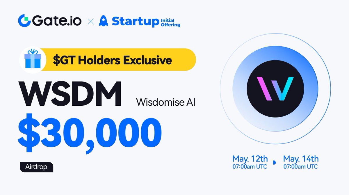 Gate.io Startup Initial Free Offering: 1,000,000 $WSDM #Airdrops @wisdomise 

🪂 $GT Holder Exclusive
⏰Duration: 7:00AM, May 12 - May 14 (UTC)
⏰Trading: 11:00AM, May 14 (UTC)

Claim: gate.io/startup/1491 
More: gate.io/article/36511 

#GateioStartup