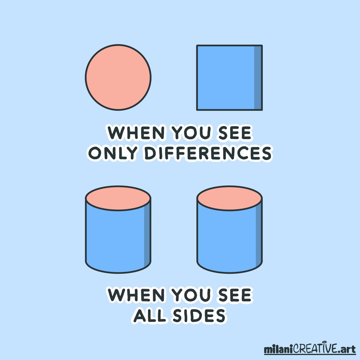 It's about perspective.