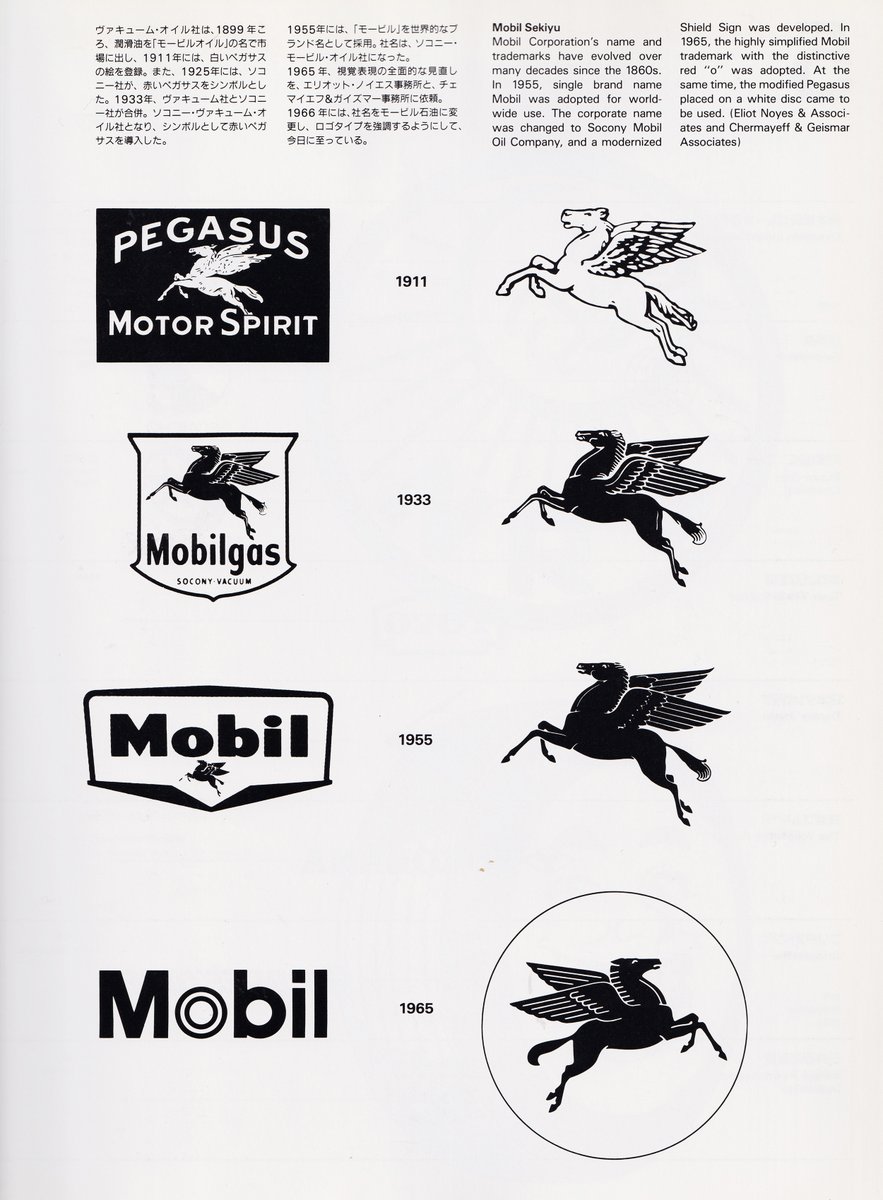 The evolution of Mobil's pegasus logo. Last one in the image by Chermayeff and Gesimar. See more of this brand here: brandarchive.xyz/identity/mobil #logos #branding #logodesign #graphicdesign #design #logoconcepts #logoarchive