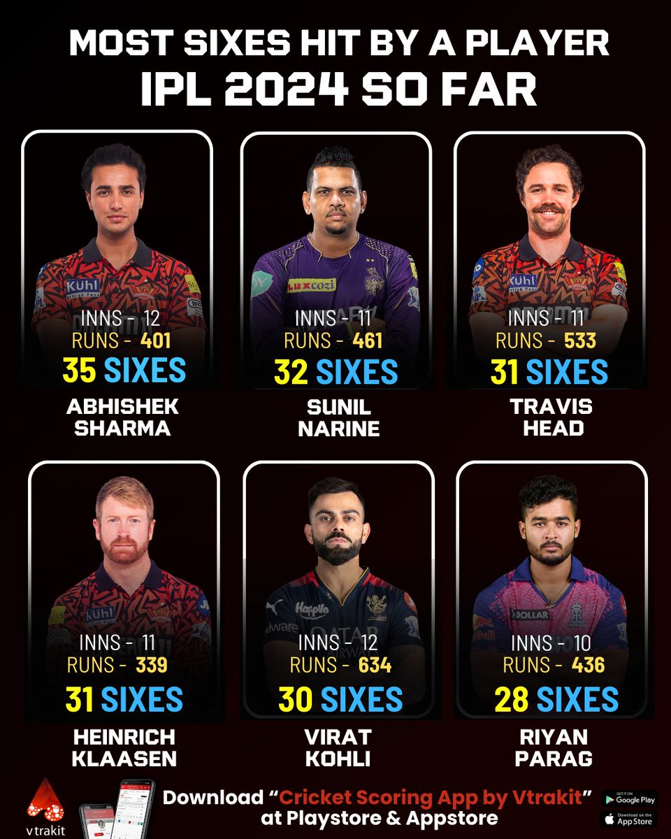 Vtrakit Cricket tweet media