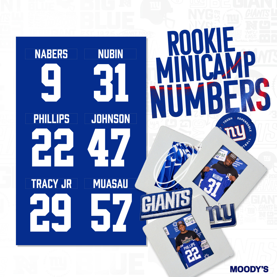 Rookie Minicamp numbers 🧵 *Regular season numbers TBD