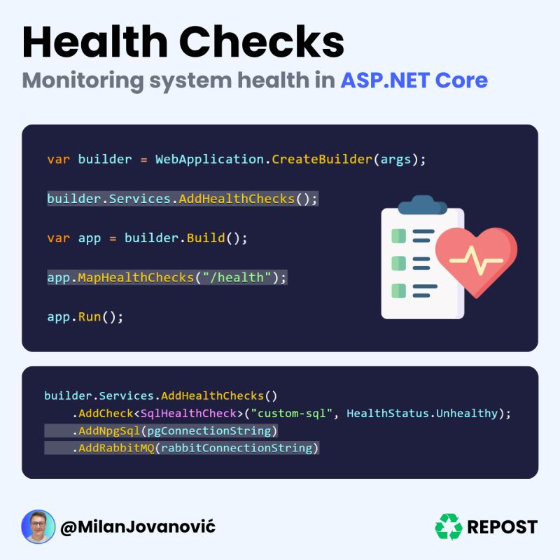 Health Check Programmers Don't write your own custom Health Checks in .NET. There's a better way ...