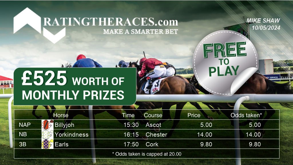 My #RTRNaps are:

Billyjoh @ 15:30
Yorkindness @ 16:15
Earls @ 17:50

Sponsored by @RatingTheRaces - Enter for FREE here: bit.ly/NapCompFreeEnt…