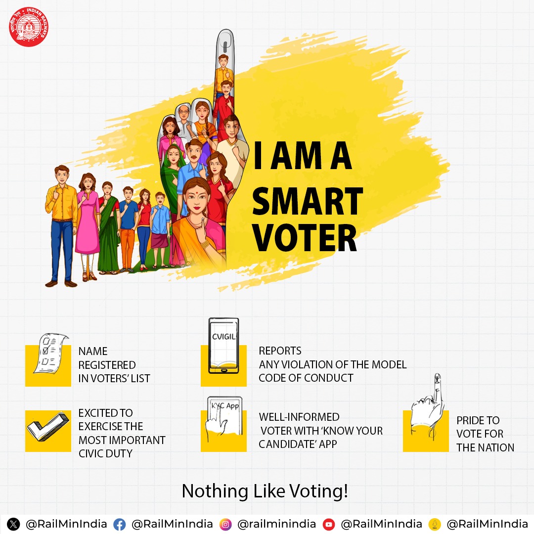 Do you have what it takes to be a Smart Voter? 🧐 #ChunavKaParv #DeshKaGarv #Elections2024