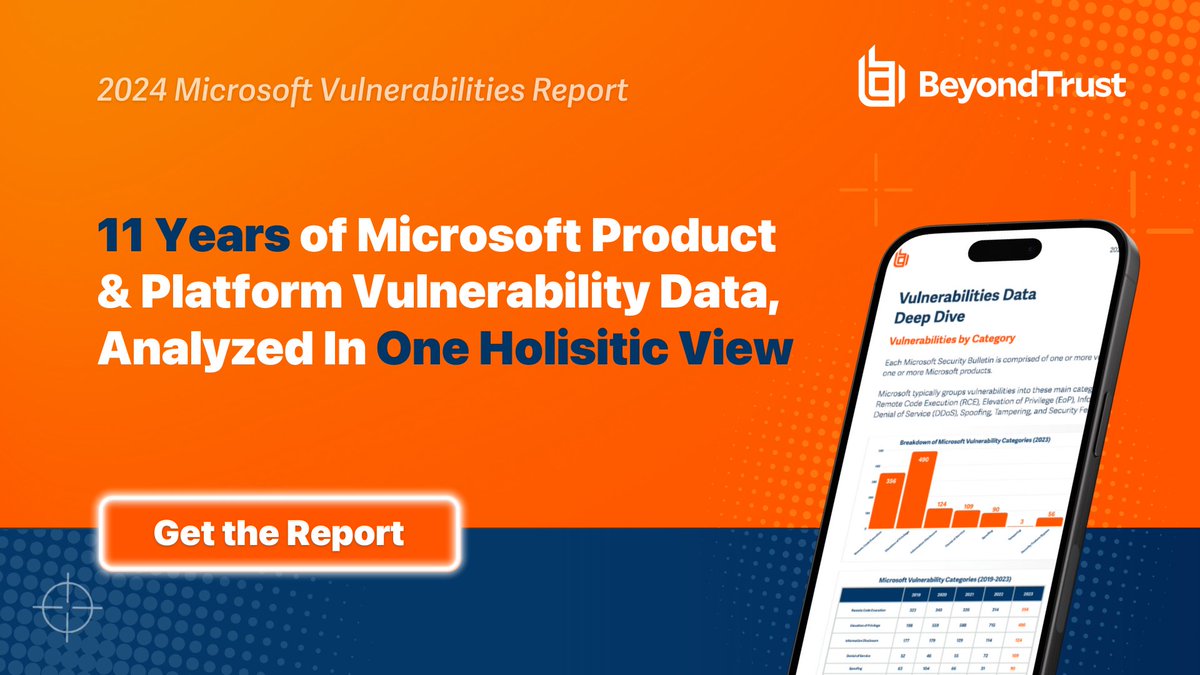BeyondTrust's tweet image. Have you got your copy yet? The 2024 Microsoft Vulnerabilities Report is officially available to download!

beyondtrust.com/resources/whit…

#MVR2024 #MicrosoftVulnerabilities #IdentitySecurity #CVEs #LeastPrivilege