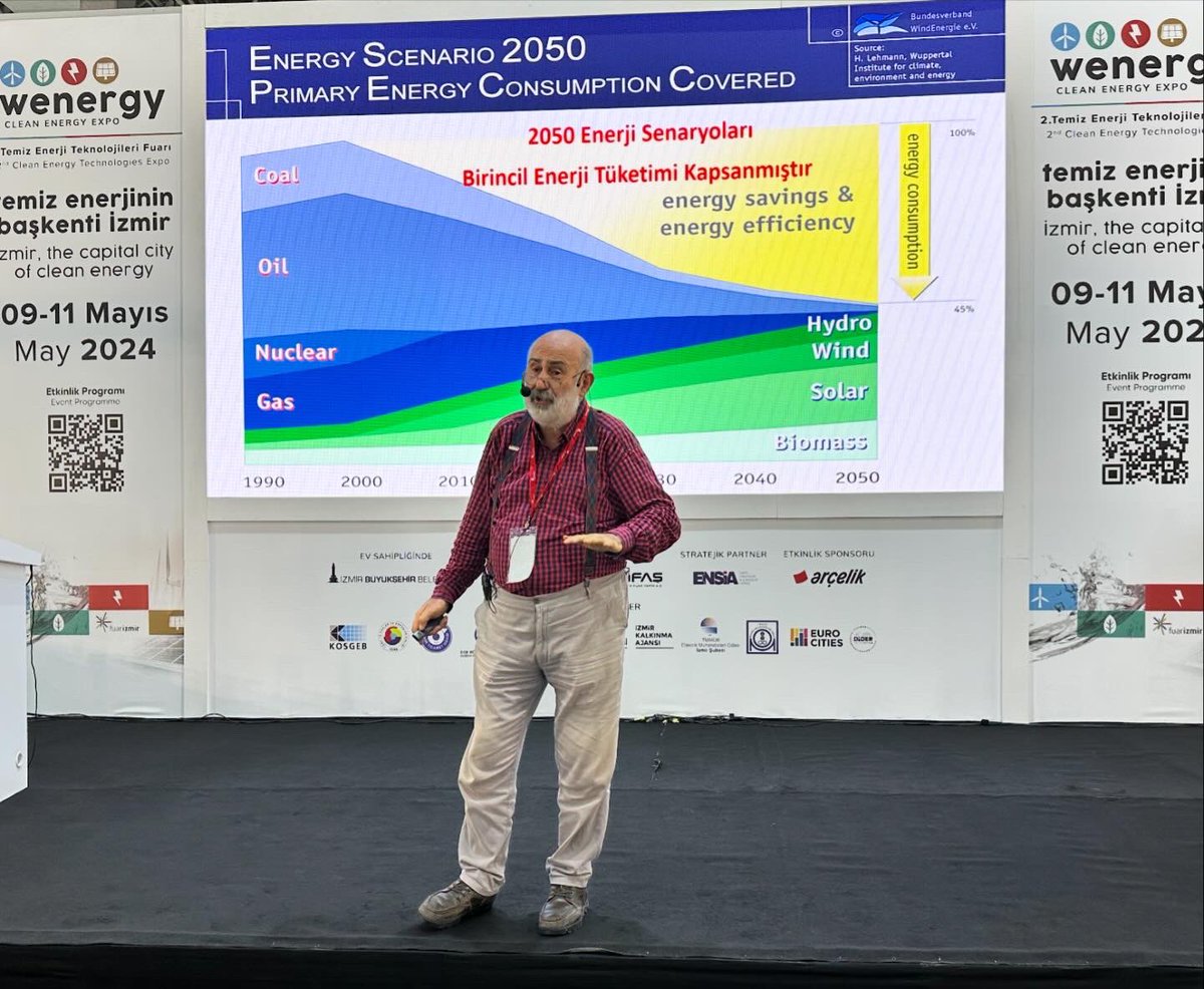 EUROSOLAR Türkiye Başkanı, İstanbul Beykent Üniversitesi Öğretim Üyesi Prof. Dr. Tanay Sıdkı Uyar’ın konuşmacı olduğu “Avrupa Yeşil Anlaşması, AB Misyonları, Frontag Nexus Wefe Projesi” konulu seminer Wenergy Expo’da…

#wenergy #wenergyExpo #yeşilenerji #yenilenebilirenerji