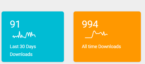 We're only 6 downloads away from 1000 on our podcast! 🫶🩷

Please check out our latest episode here and help get us into the big 4 figures 📈

open.spotify.com/episode/5OoO1h…