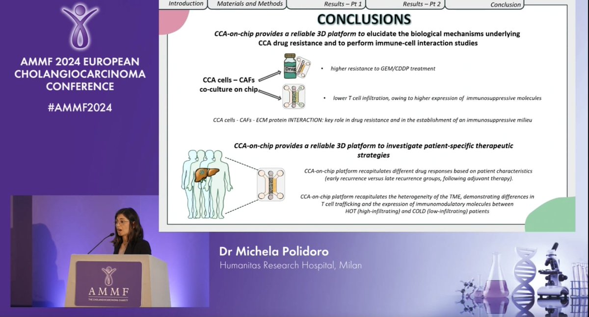 Cholangiocarcinoma on chip! Dr. Michela Polidoro (@MichelaPolid) from @HumanitasMilano shared her fascinating research on developing a microfluid model that mimics the in-vivo-like CCA microenvironment #AMMF2024 #LiverTwitter