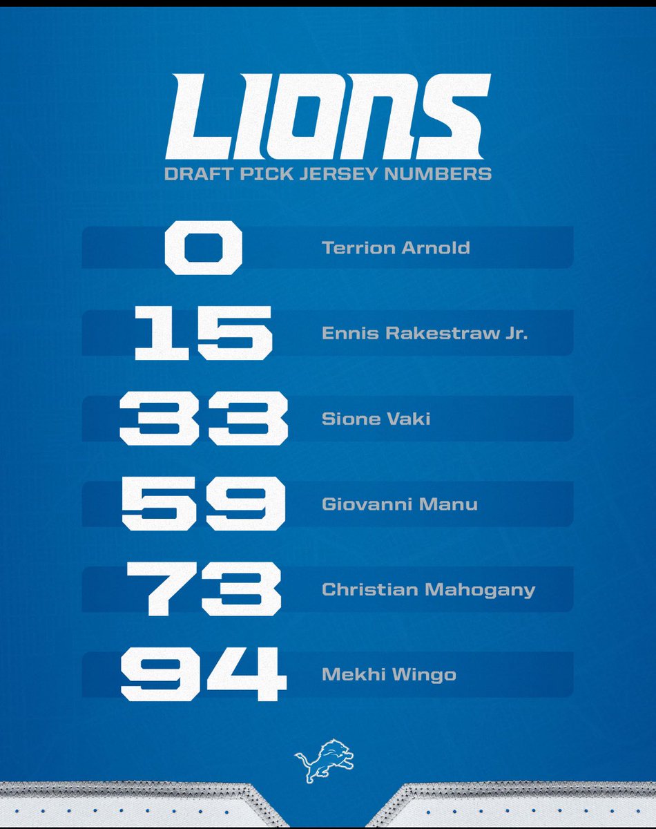 Lions first-round pick Terrion Arnold will wear No. 0.