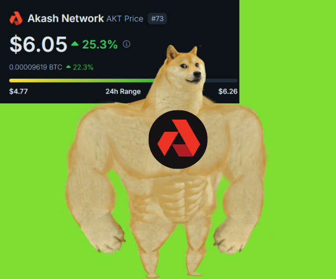 Maria | Cøsmøs⚛️ tweet media