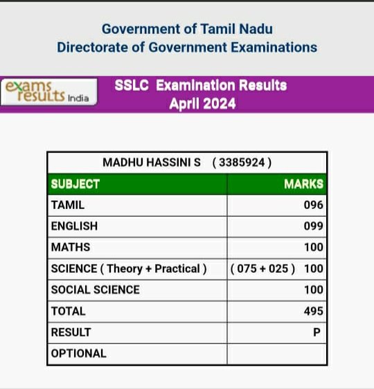 நம் @KamalEnKadavul மகளான 'மது ஹாசினி' #கமல் அவர்களை நேரில் பார்க்க வேண்டும் என்ற ஆசையை அன்று நிறைவேற்றினார், இன்று வெளியான பத்தாம் வகுப்பு பொதுத்தேர்வு முடிவில் 500க்கு 495 மதிப்பெண் எடுத்து சாதனை புரிந்துள்ளார், தலைவரின் பெயரில் வரும் ஹாசனை அவர் மகளுக்கு ஹாசனி என வைத்துள்ளார்❤️