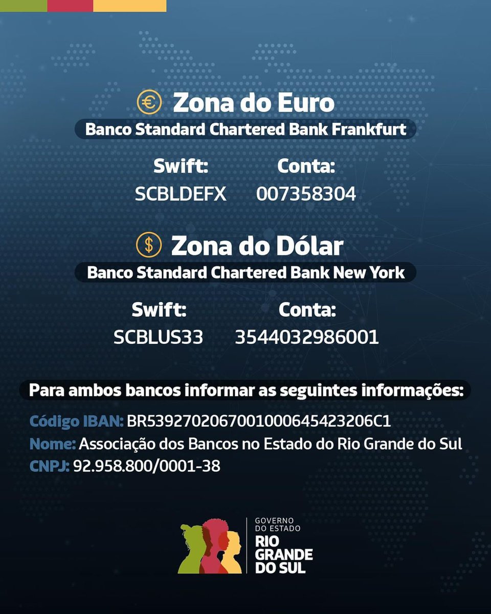 DelBrasGENEBRA (@delbrasgenebra) on Twitter photo 