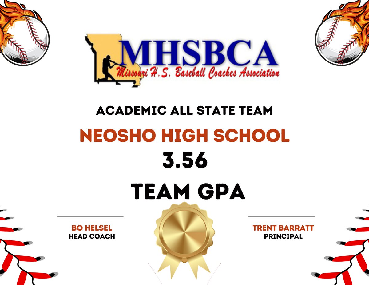 Neosho Baseball (@nhsbaseballmo) on Twitter photo We have a few special announcements this morning. First we want to congratulate the Neosho Baseball team for being an Academic All-State team with a team GPA of 3.56! This is the second year in a row the baseball team has accomplished this! <a href="/NeoshoSD/">Neosho Wildcats</a> <a href="/NeoshoAD/">Neosho Athletics</a> <a href="/trentbarratt/">Trent Barratt</a> We have a few special announcements this morning. First we want to congratulate the Neosho Baseball team for being an Academic All-State team with a team GPA of 3.56! This is the second year in a row the baseball team has accomplished this! <a href="/NeoshoSD/">Neosho Wildcats</a> <a href="/NeoshoAD/">Neosho Athletics</a> <a href="/trentbarratt/">Trent Barratt</a>
