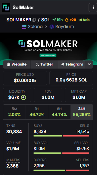 Proud of all the community ! New milestone reached.