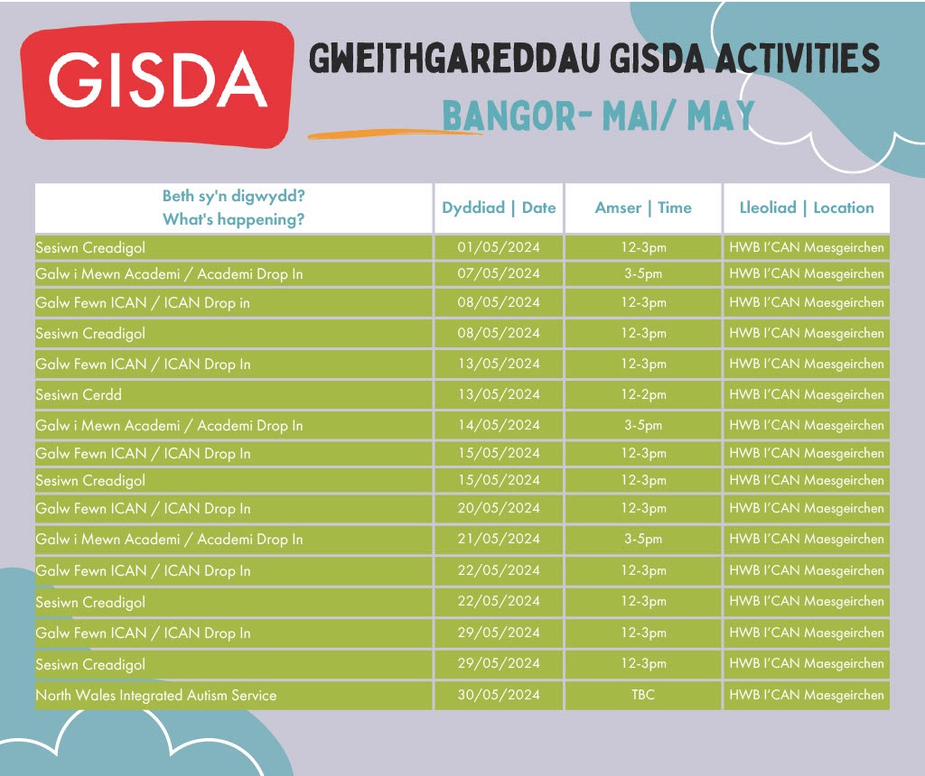 Gweithgareddau @Gisdacyf Activities Bangor - Mai / May #Activities #Bangor