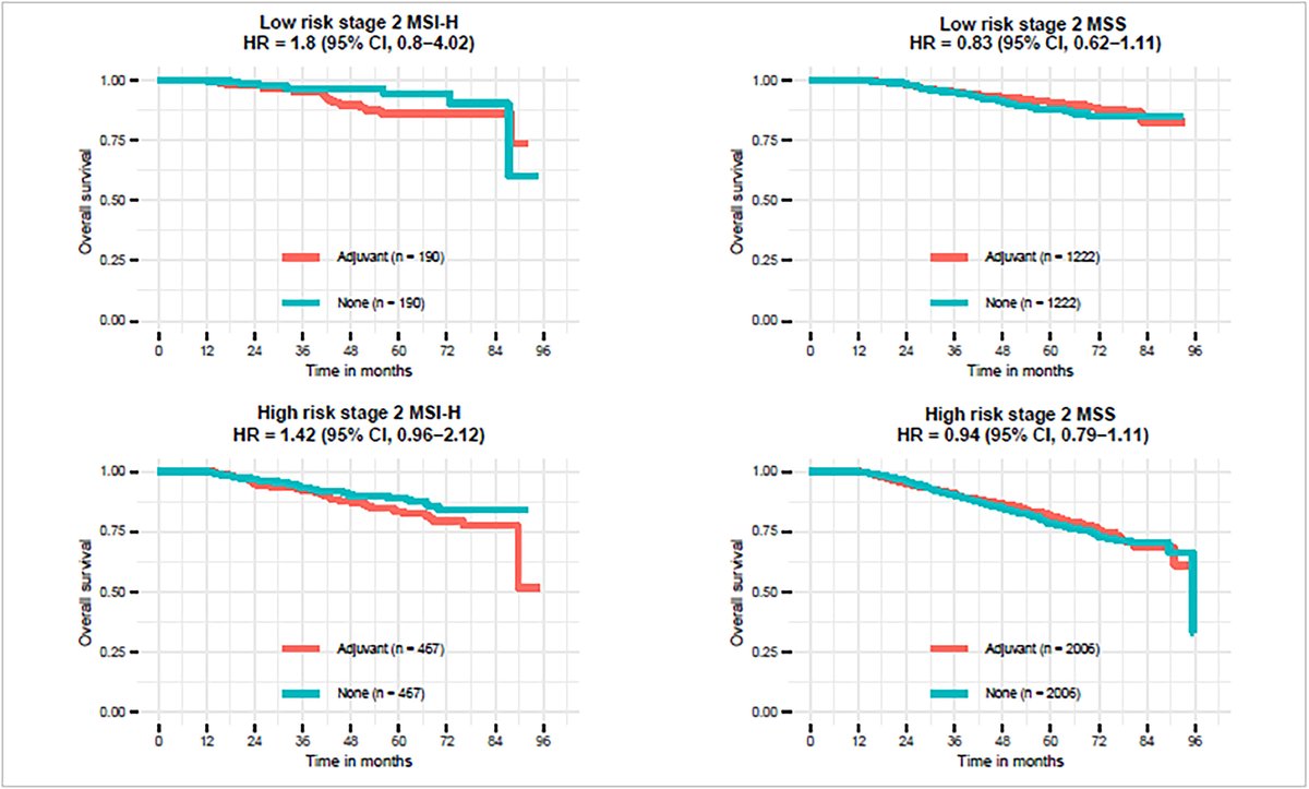 Syed Kazmi, M.D. tweet media